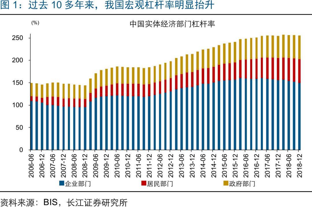 2019年中国马会全年资展望-第1张图片