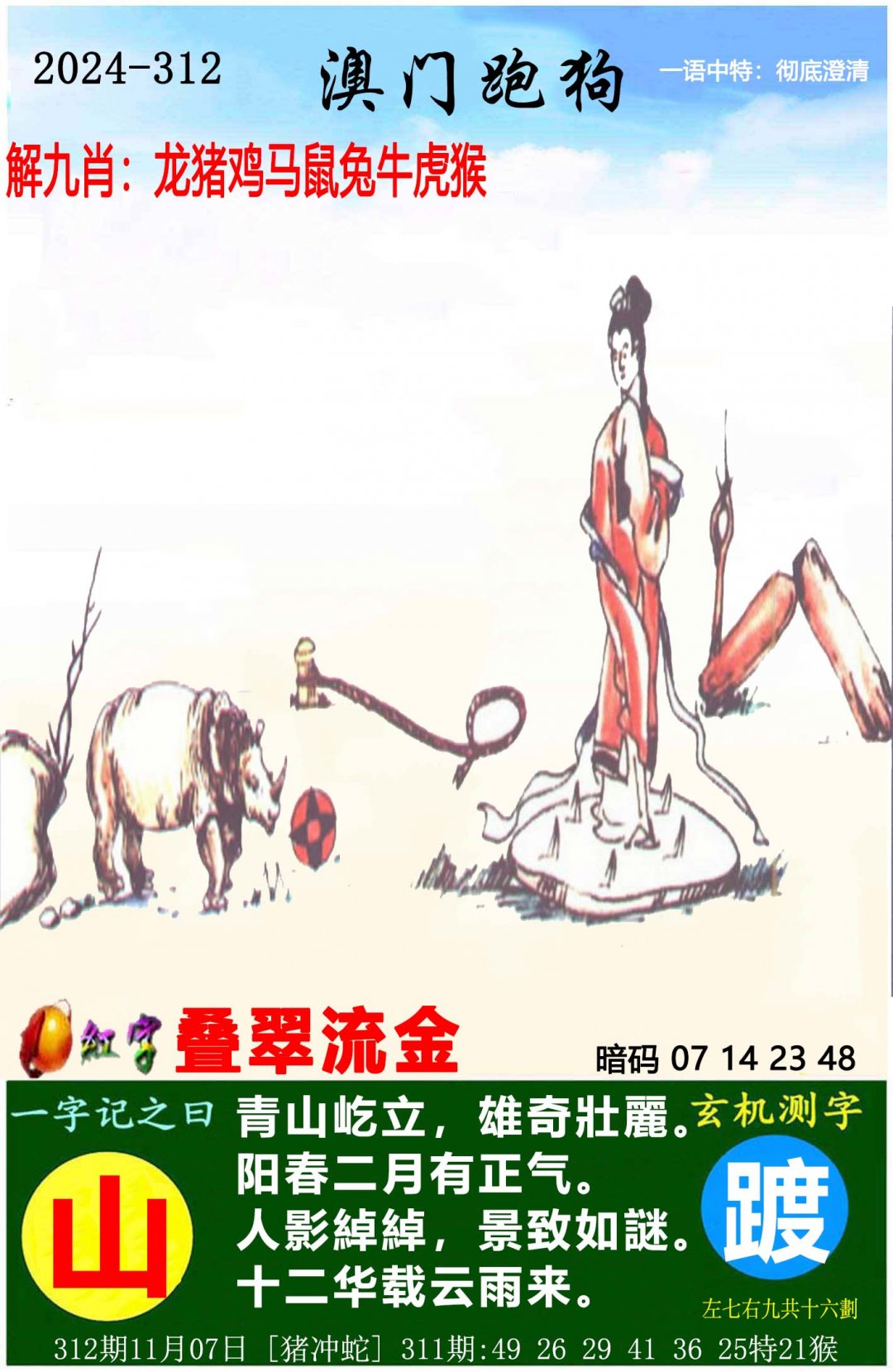2024天天彩资料大全免费，彩市风向标与实战技巧