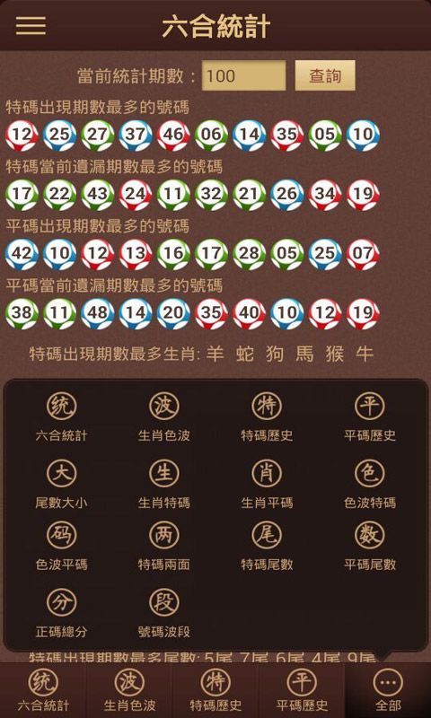今日什么特马+开奖结果今日特马，今日之亮点与新发现