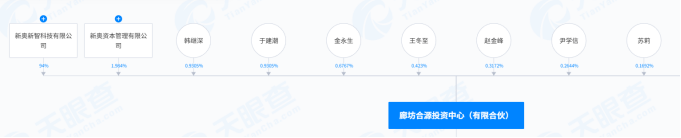新奥开奖结果怎么查询的到新奥开奖结果查询方法-第2张图片