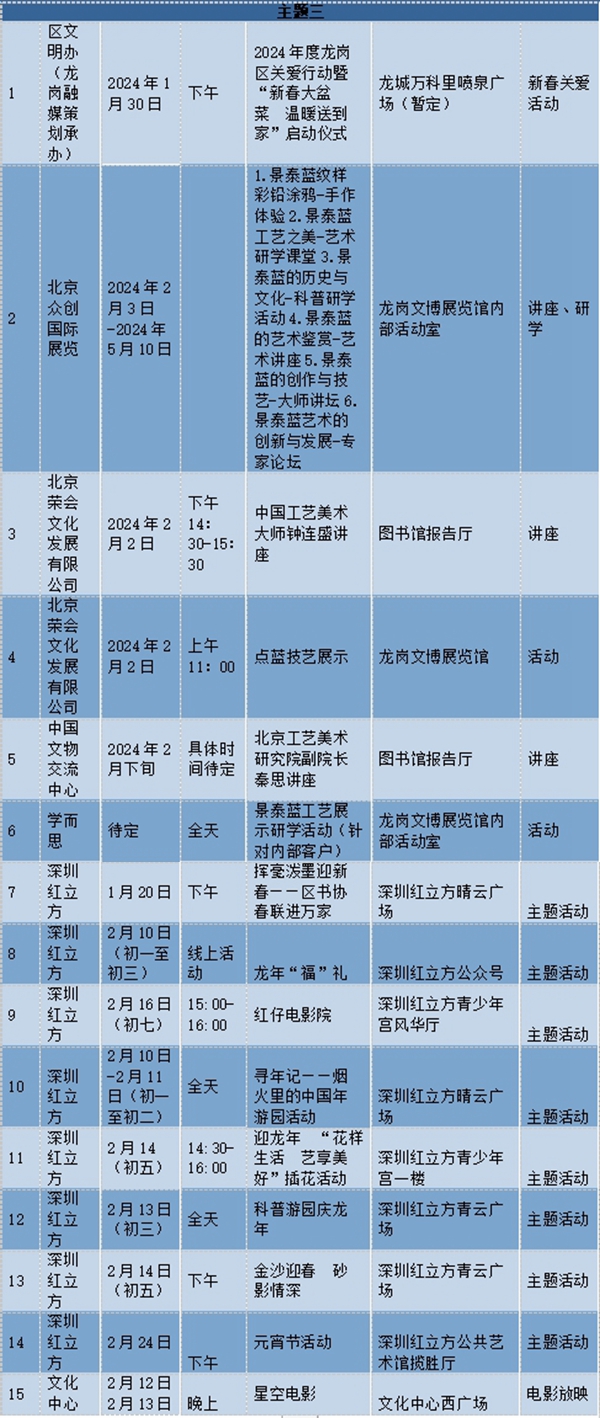 福利社免费视频普通区