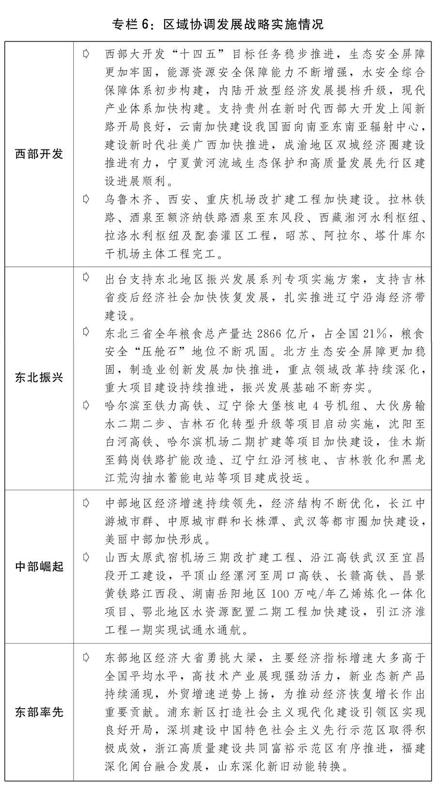 香港资料正版大全2023专注于智能生态发展香港资料正版大全2023
