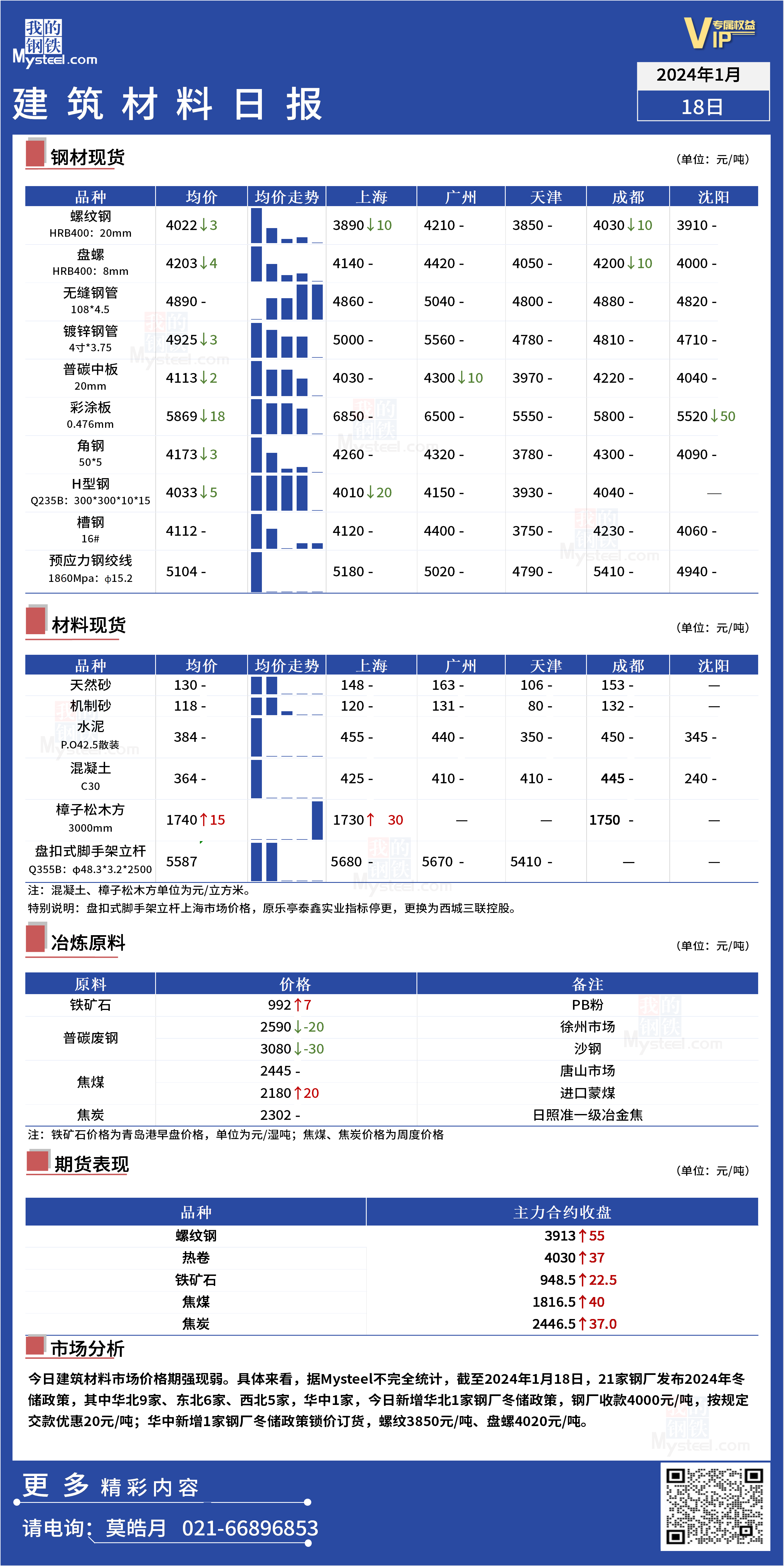 澳门近15期开奖记录分析-第1张图片