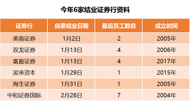 香港6合宝典最新版本香港6合宝典最新版本介绍-第1张图片