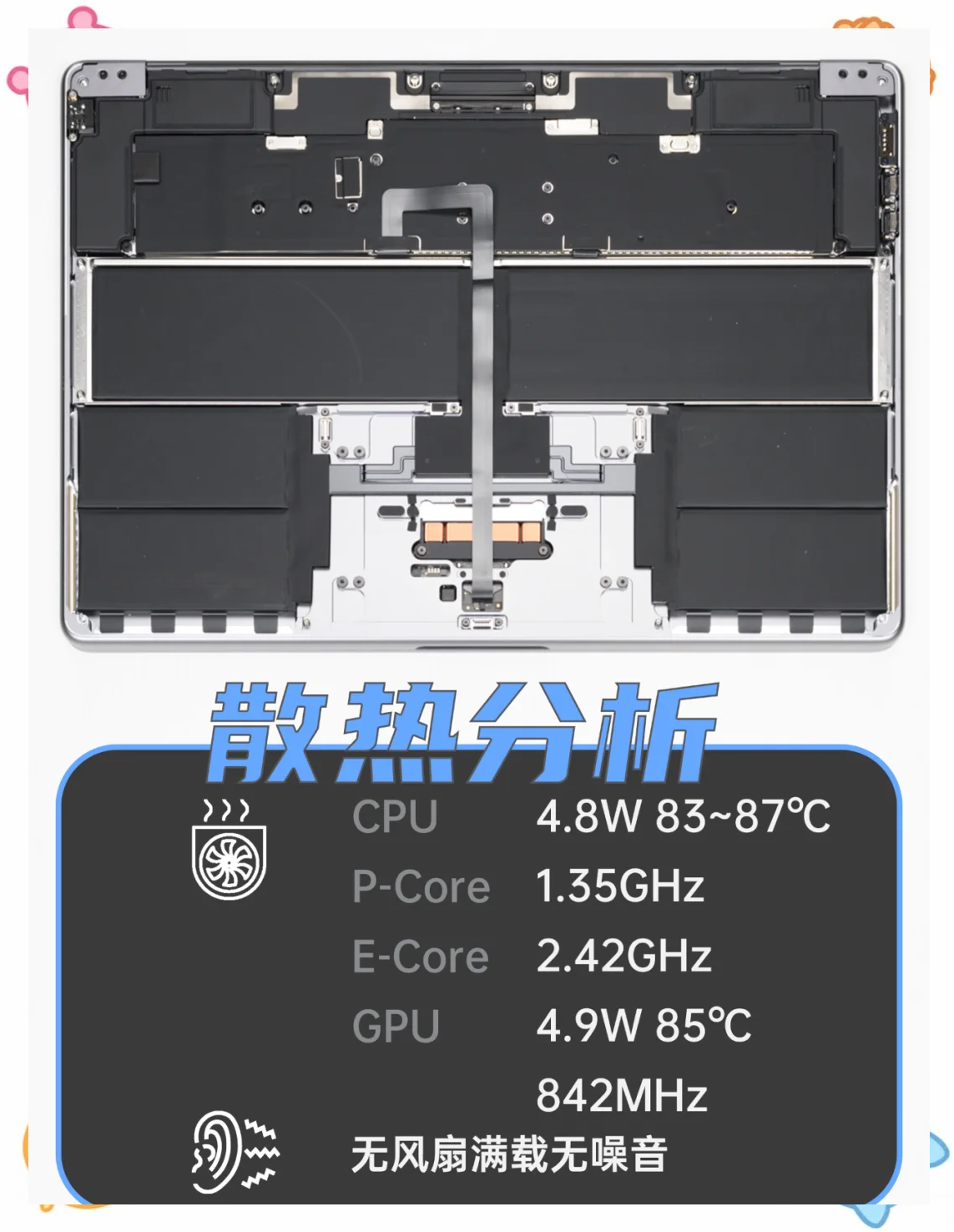 macbook air 18 19 20MacBook Air 18、19、20，轻薄便携的科技魅力
