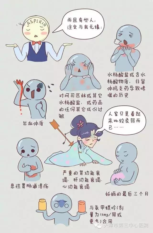 相对湿度po阿司匹林催熟百度网盘相对湿度与阿司匹林催熟-第3张图片