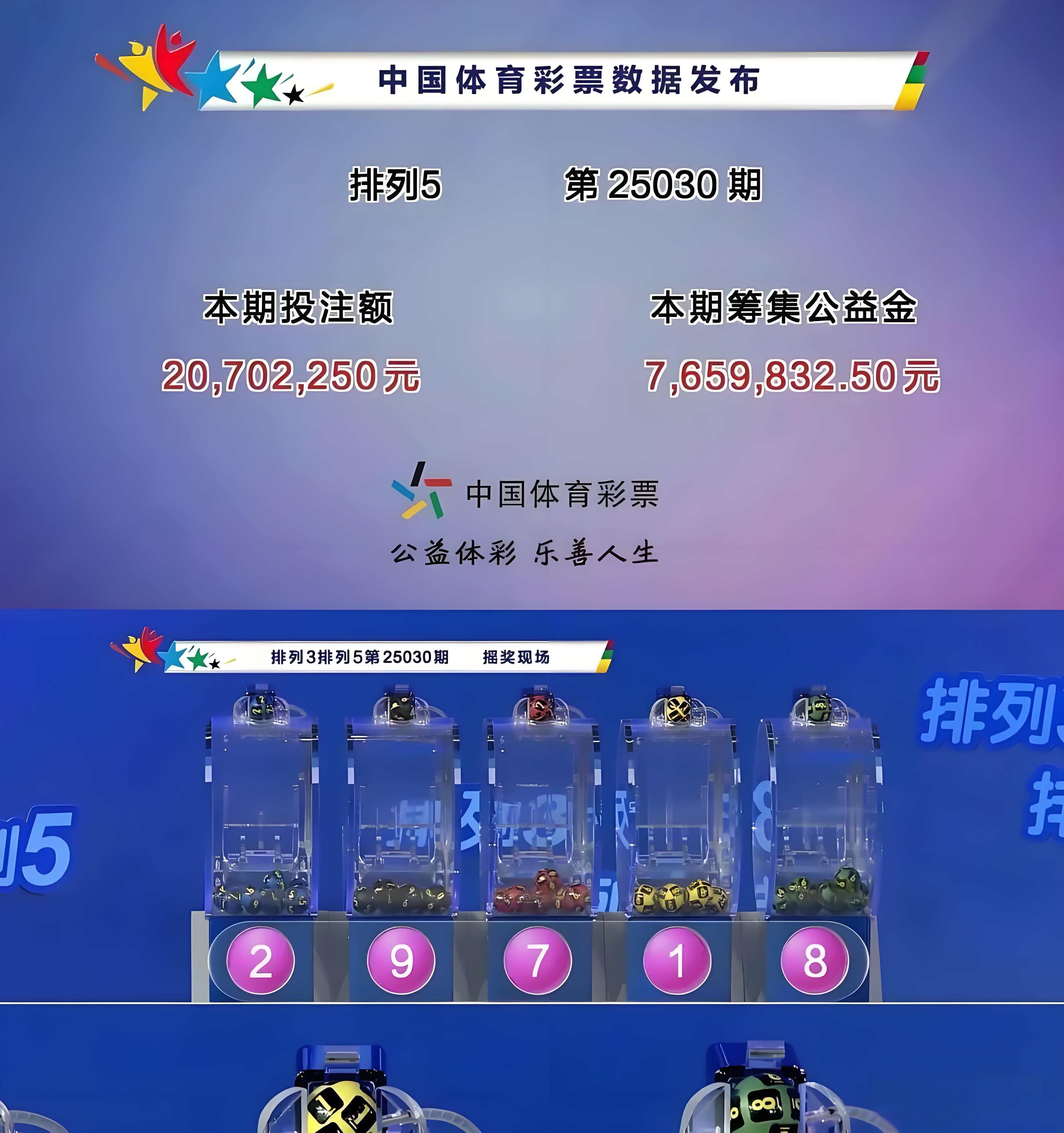 双色球最新开奖号码结果双色球最新开奖号码结果福彩揭晓-第1张图片