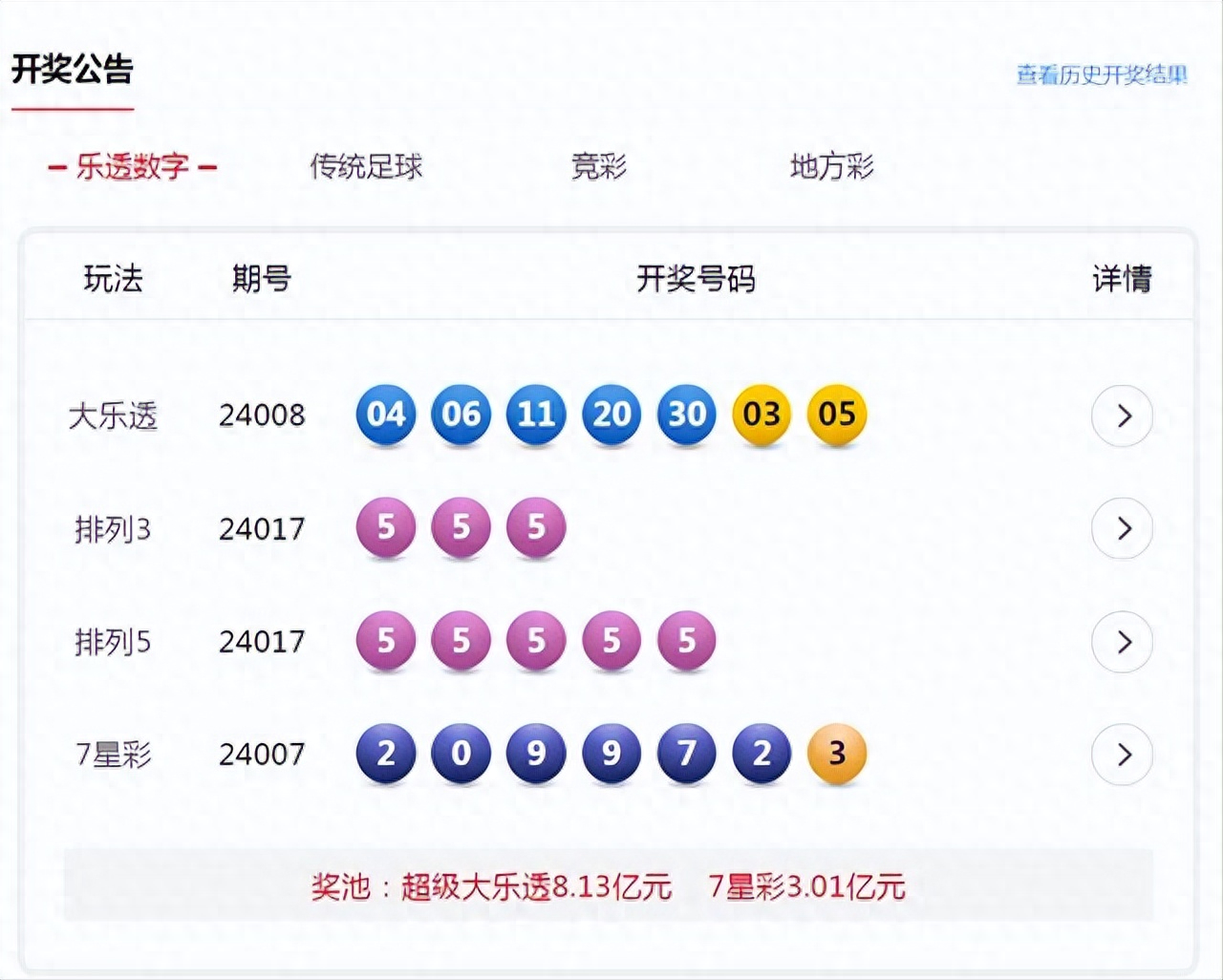 澳门彩开奖结果揭晓