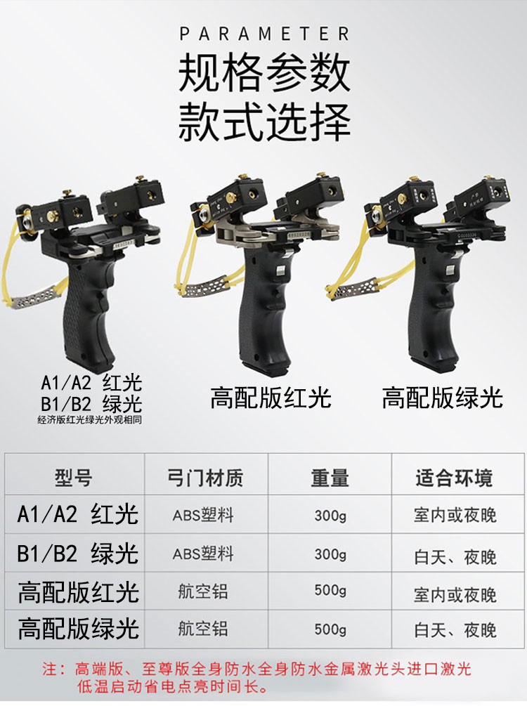 弹弓射恶兔弹弓射恶兔