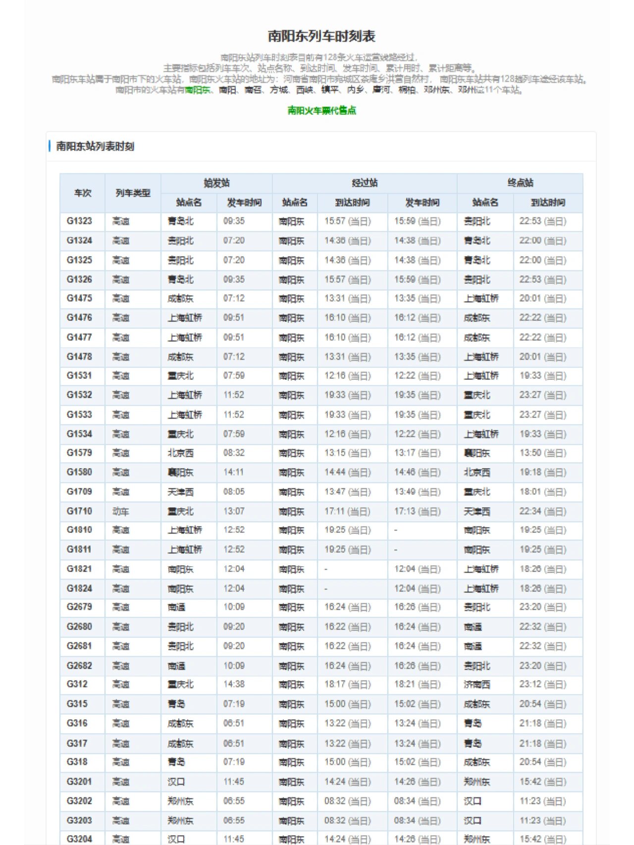襄樊火车时刻表查询最新襄樊火车时刻表-第1张图片