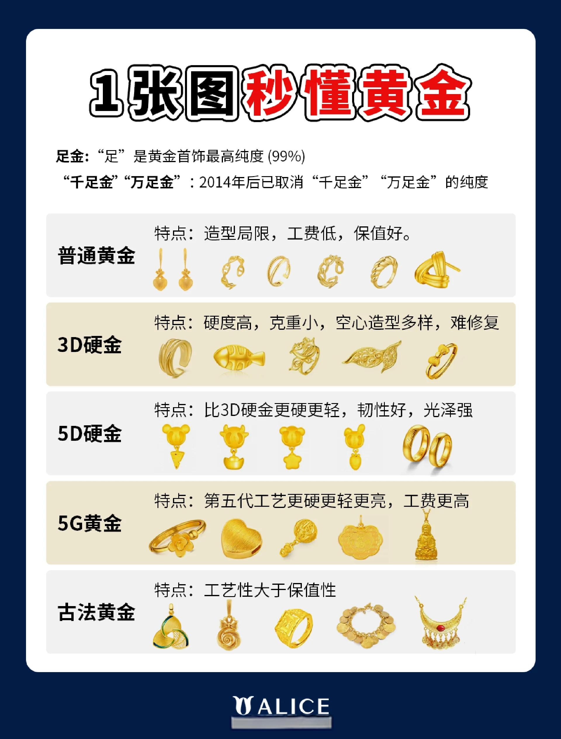 黄金app大全免费下载入口官网黄金APP大全免费下载入口指南-第1张图片