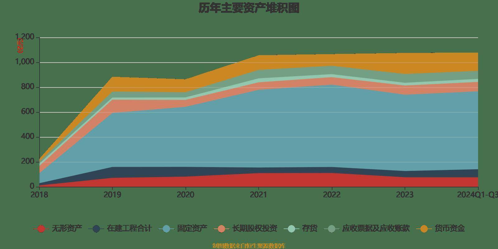 2024年开奖结果新奥今天挂牌了吗2024年新奥挂牌揭晓，今日开奖结果新奇