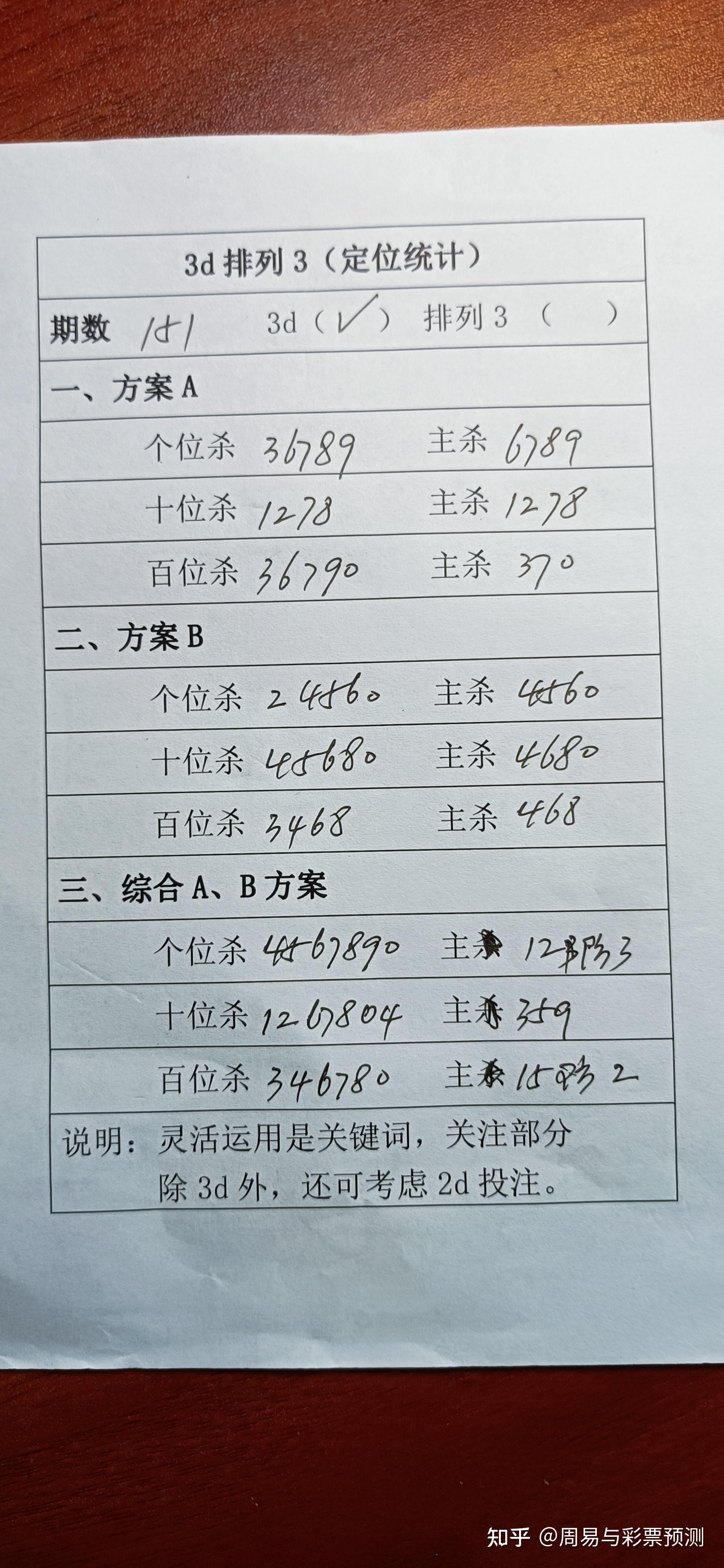 3d开奖的结果查询今天晚上3D开奖结果查询