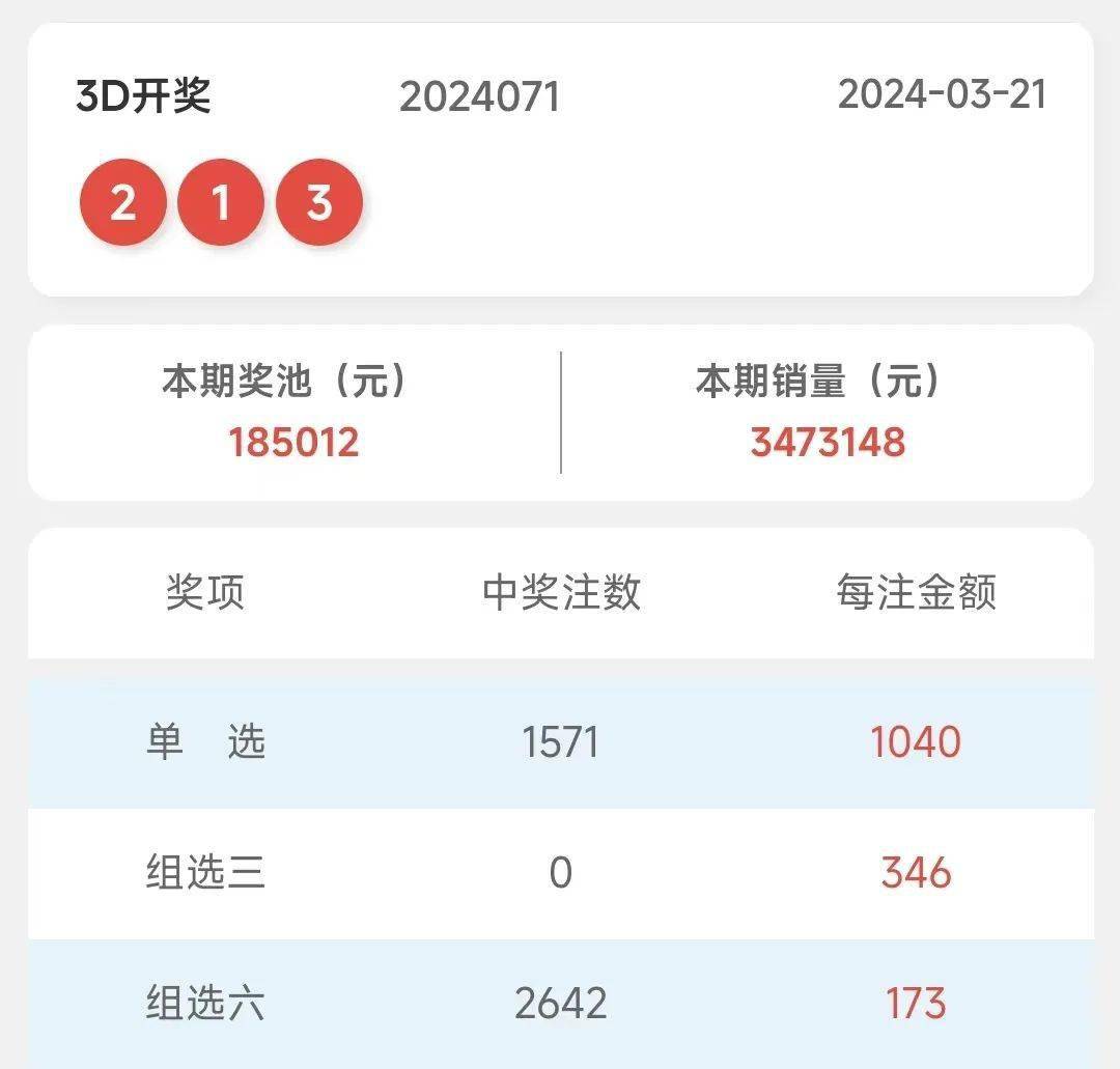 2024天天彩资料大全免费，彩市风向标与实战技巧-第1张图片