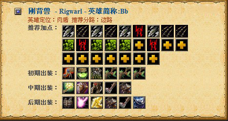 昆卡出装dota1昆卡出装攻略