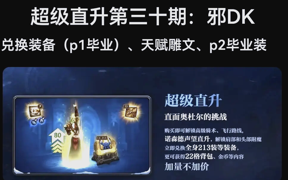 肩膀附魔声望开启肩膀附魔声望，探索荣耀之路-第1张图片