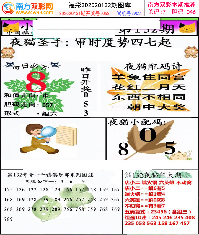 3d红五图库3D红五图库，探索数字艺术的新疆界-第1张图片