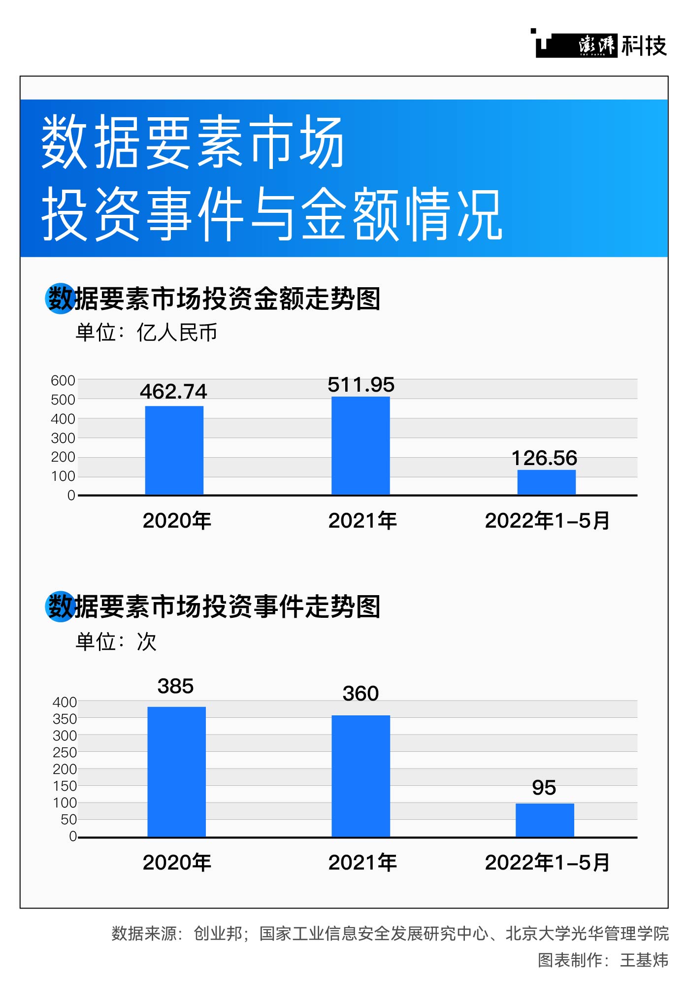 新澳2024大全正版免费资料-第1张图片