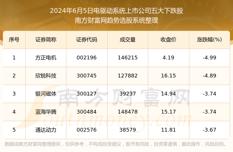2024新奥历史开奖记录46期，回顾与展望