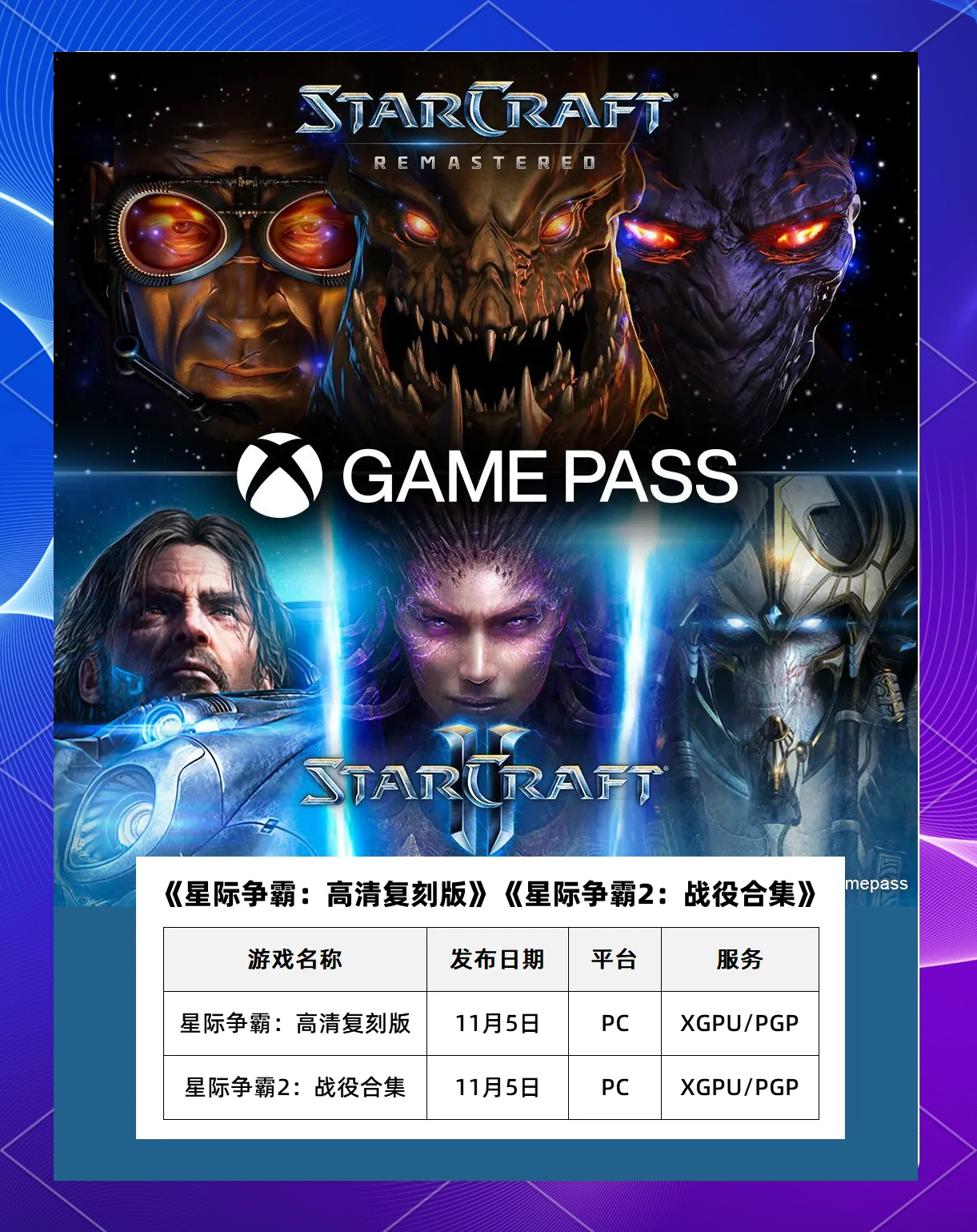 星际争霸游戏小说星际争霸游戏，探索未知的宇宙战场-第1张图片