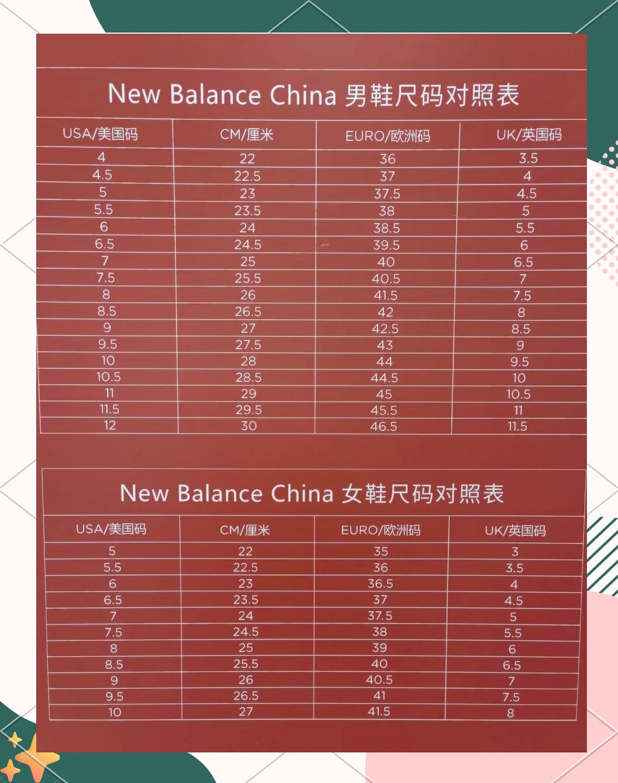 亚洲M码欧洲S码SSS222亚洲与欧洲服装尺码对比-第1张图片