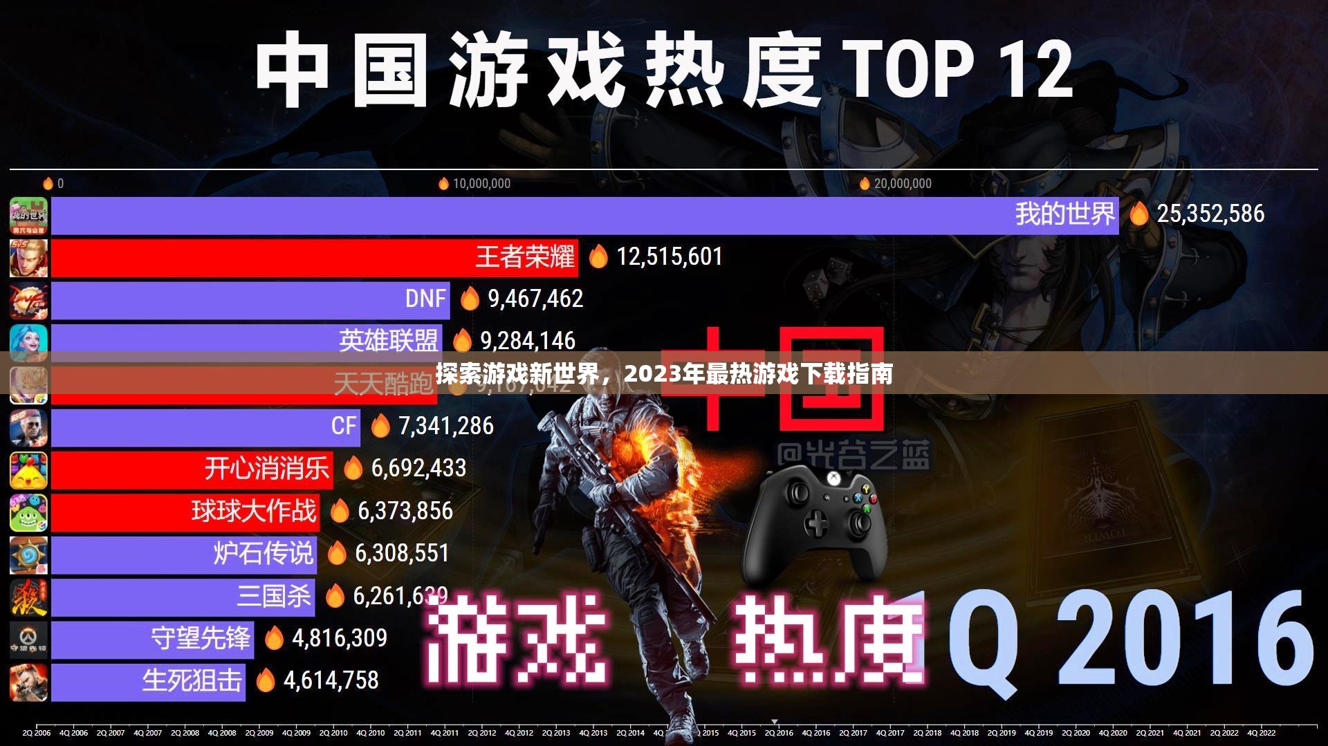 QQ.web，探索网络新世界-第1张图片