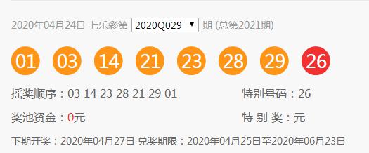 今日特马开奖结果270期中奖今日特马开奖结果揭晓-第1张图片