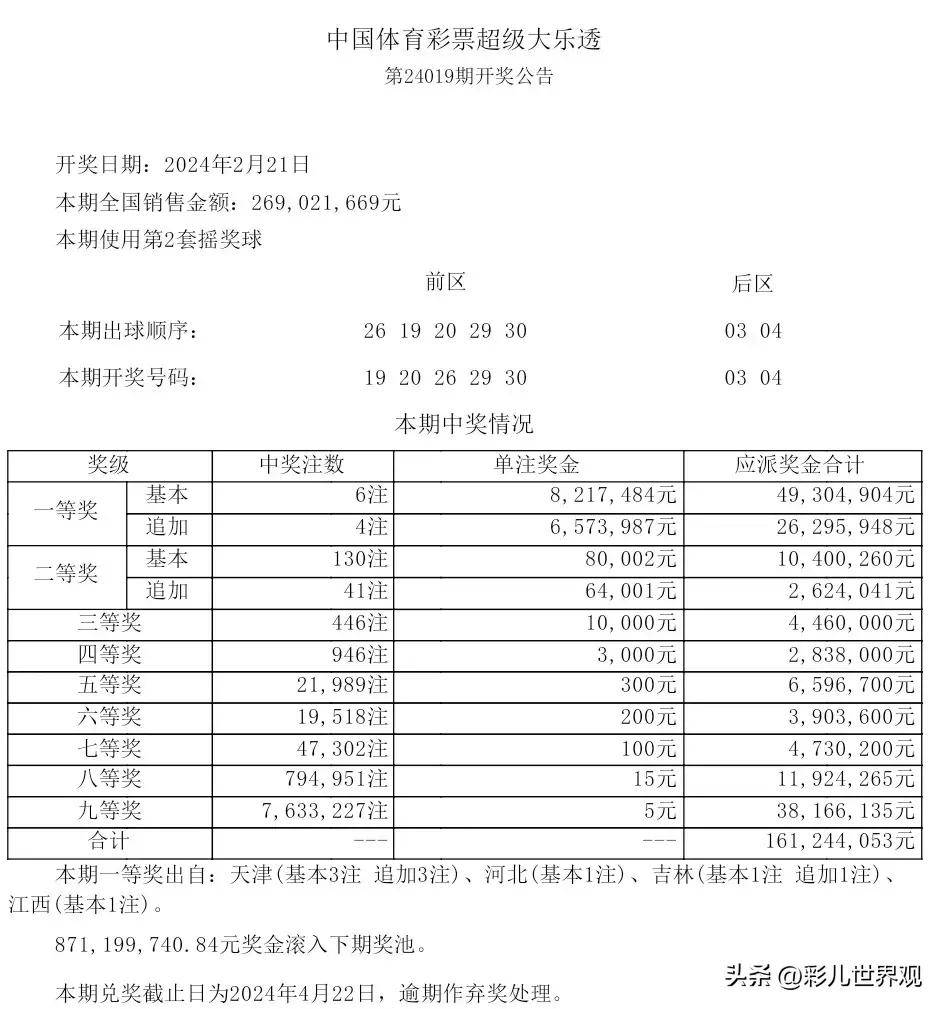 024年新澳门开奖结果查询2024年1月30日开奖结果澳门新开奖结果查询，2024年的神秘揭晓-第1张图片