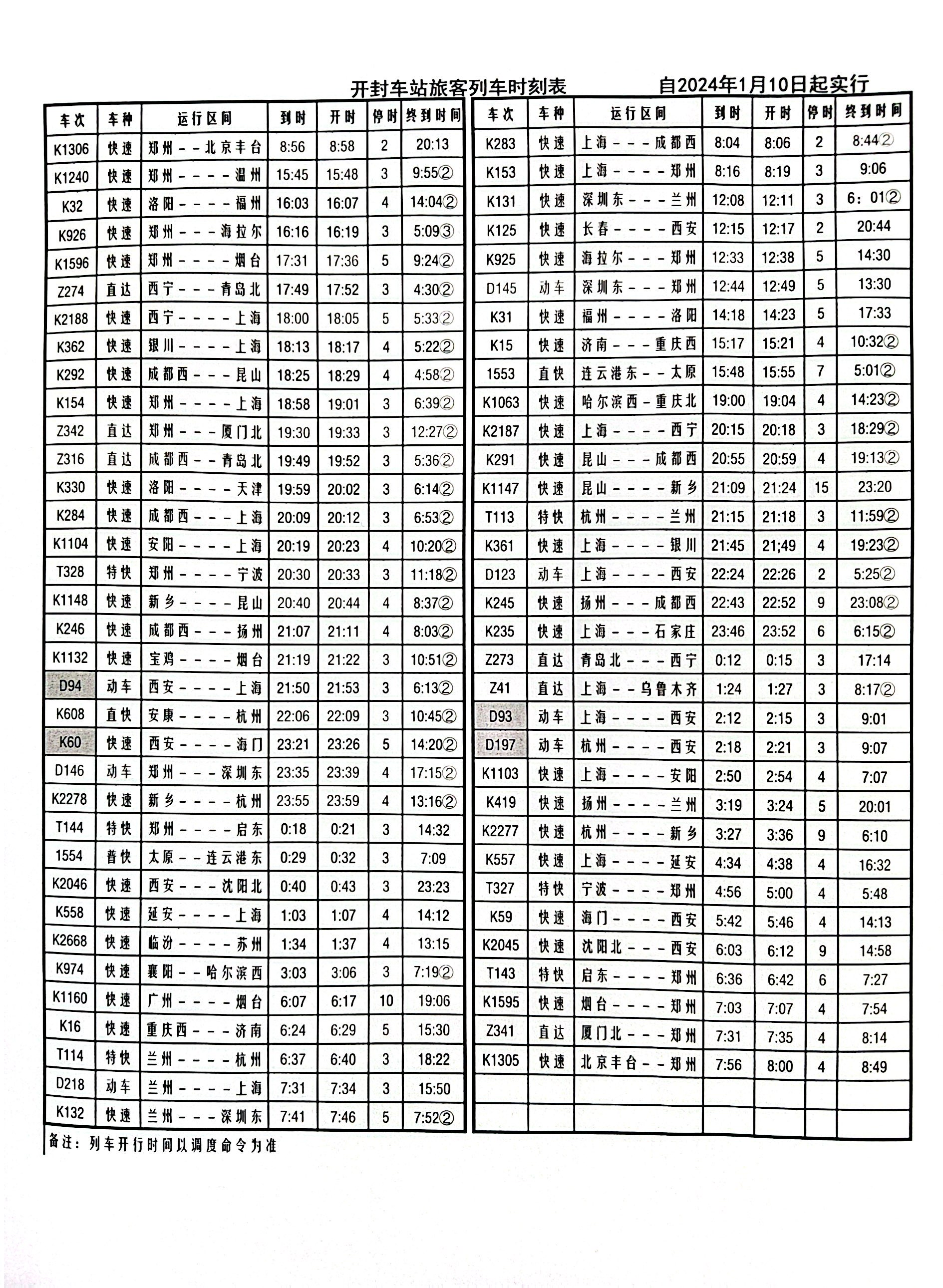 动车组时刻表查询方法动车组时刻表解析-第2张图片