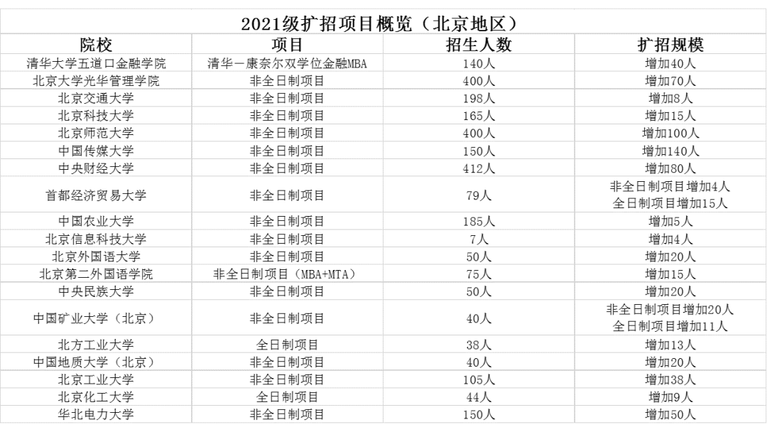 2021年香港开奖结果网站查询2021年香港开奖结果网站概览