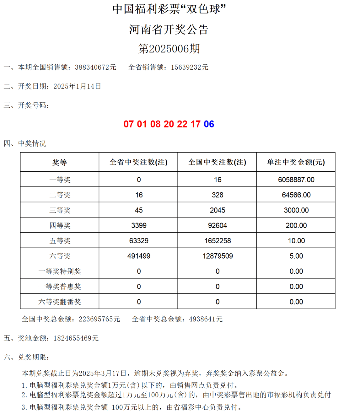福利双色球开奖号码福利双色球开奖号码揭晓-第1张图片