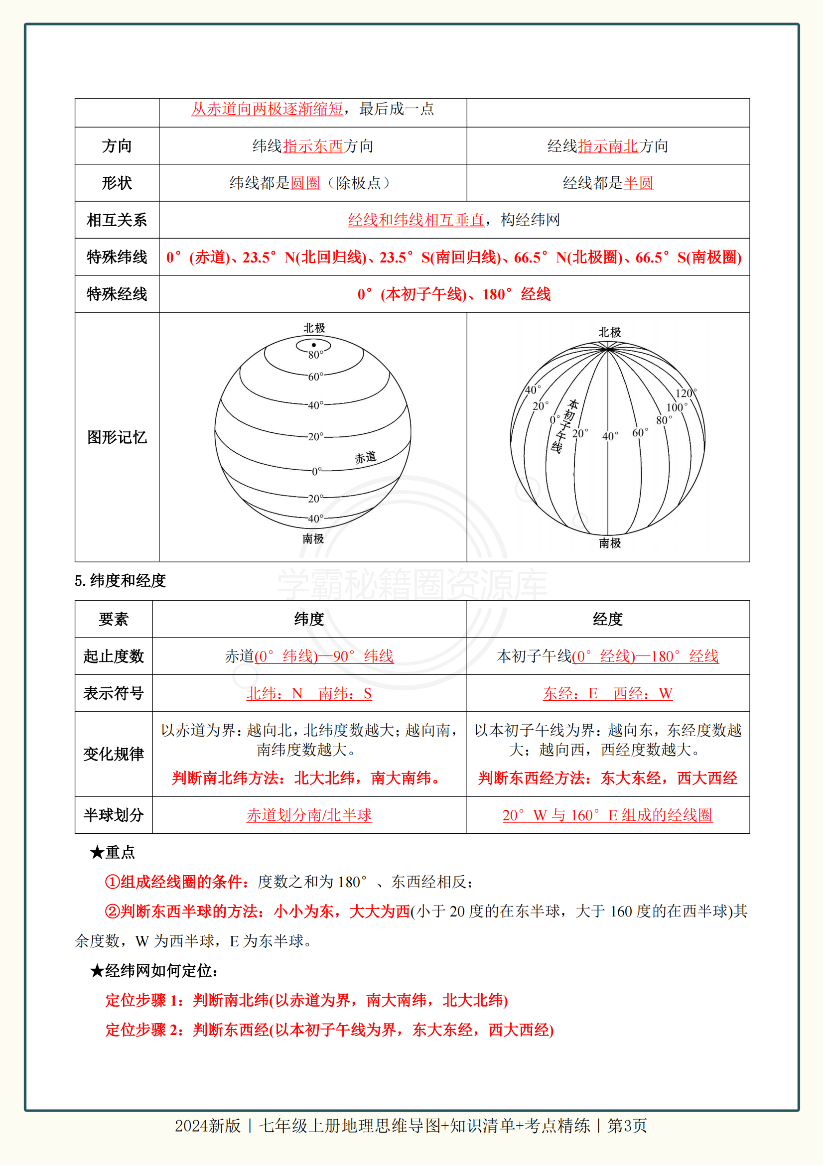 2024全年免费资料公开2024全年免费资料公开，开启知识的大门-第2张图片