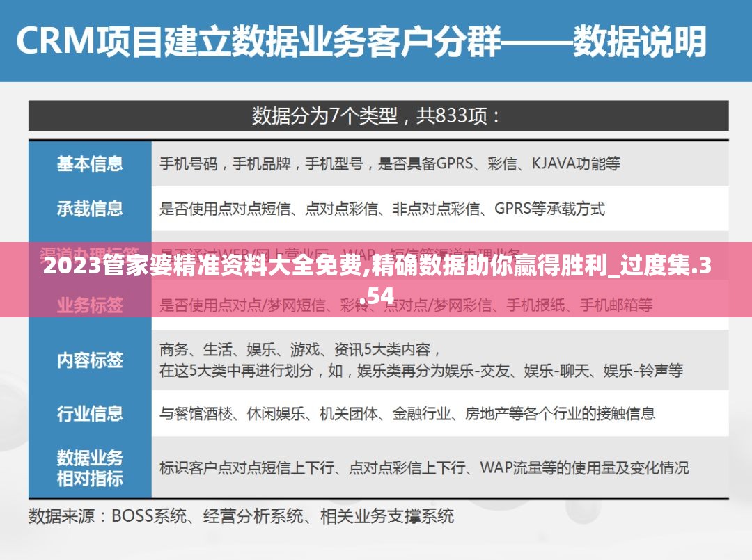 2023香港正版管家婆资料大全-第1张图片