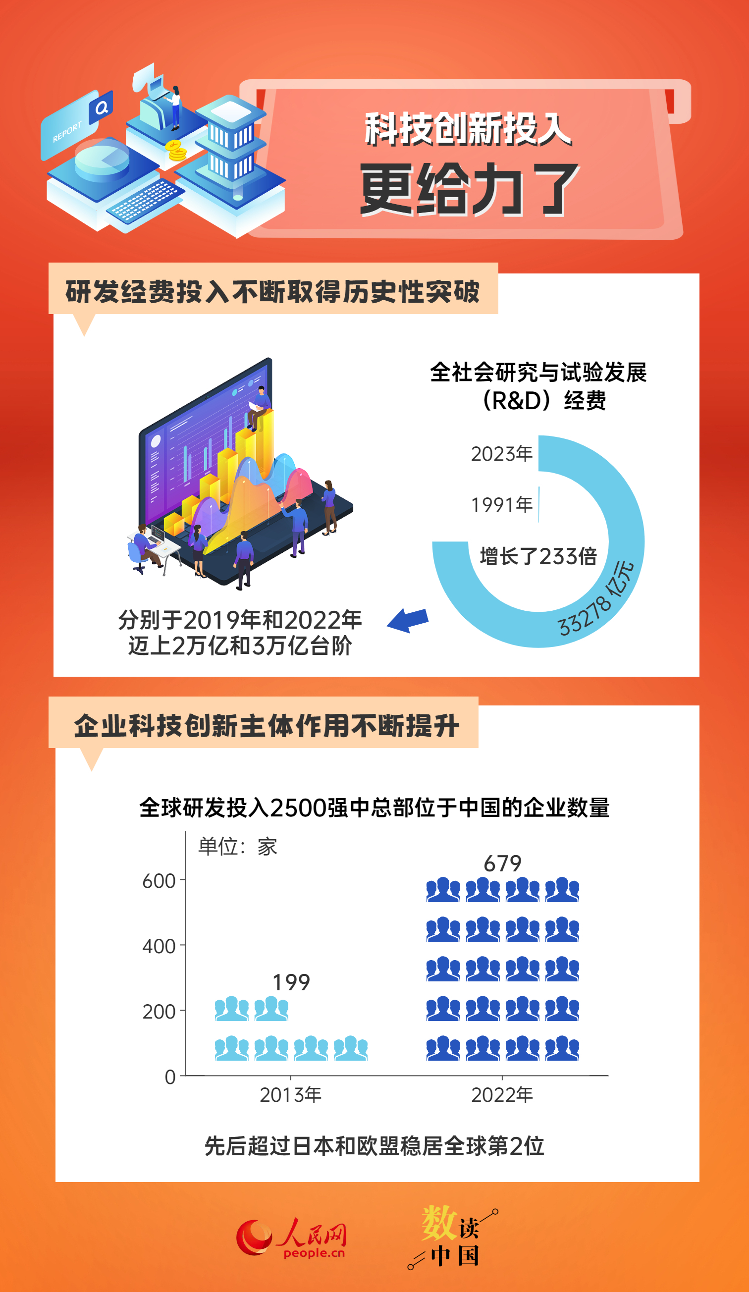 澳门资料大全免费澳门资料大全澳门资料大全免费版
