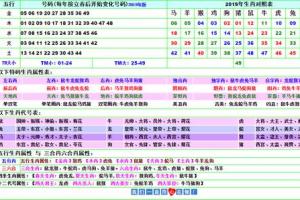 308二四六玄机资料大全308二四六玄机资料大全-第1张图片