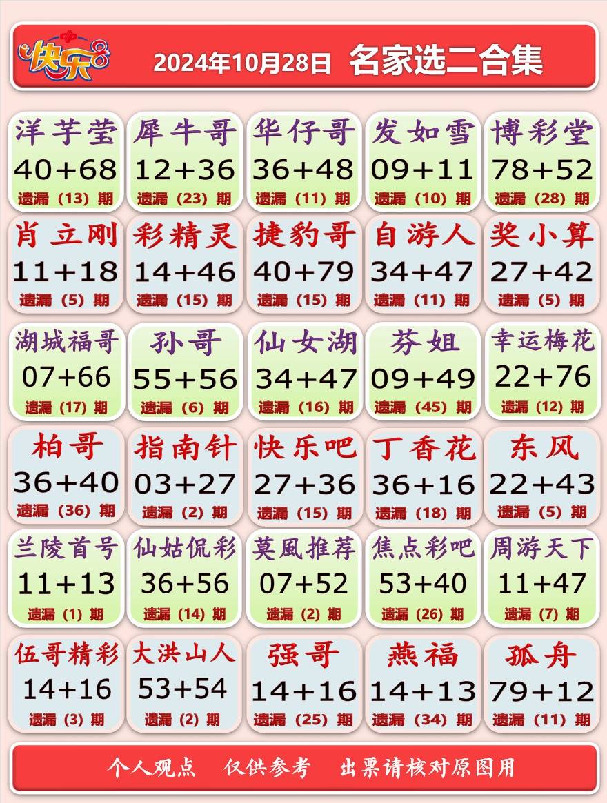精选二四六天天彩头挂牌精选二四六天天好彩头-第3张图片