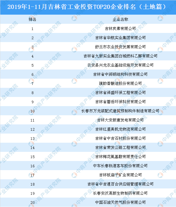 吉林11选五结果揭晓-第1张图片