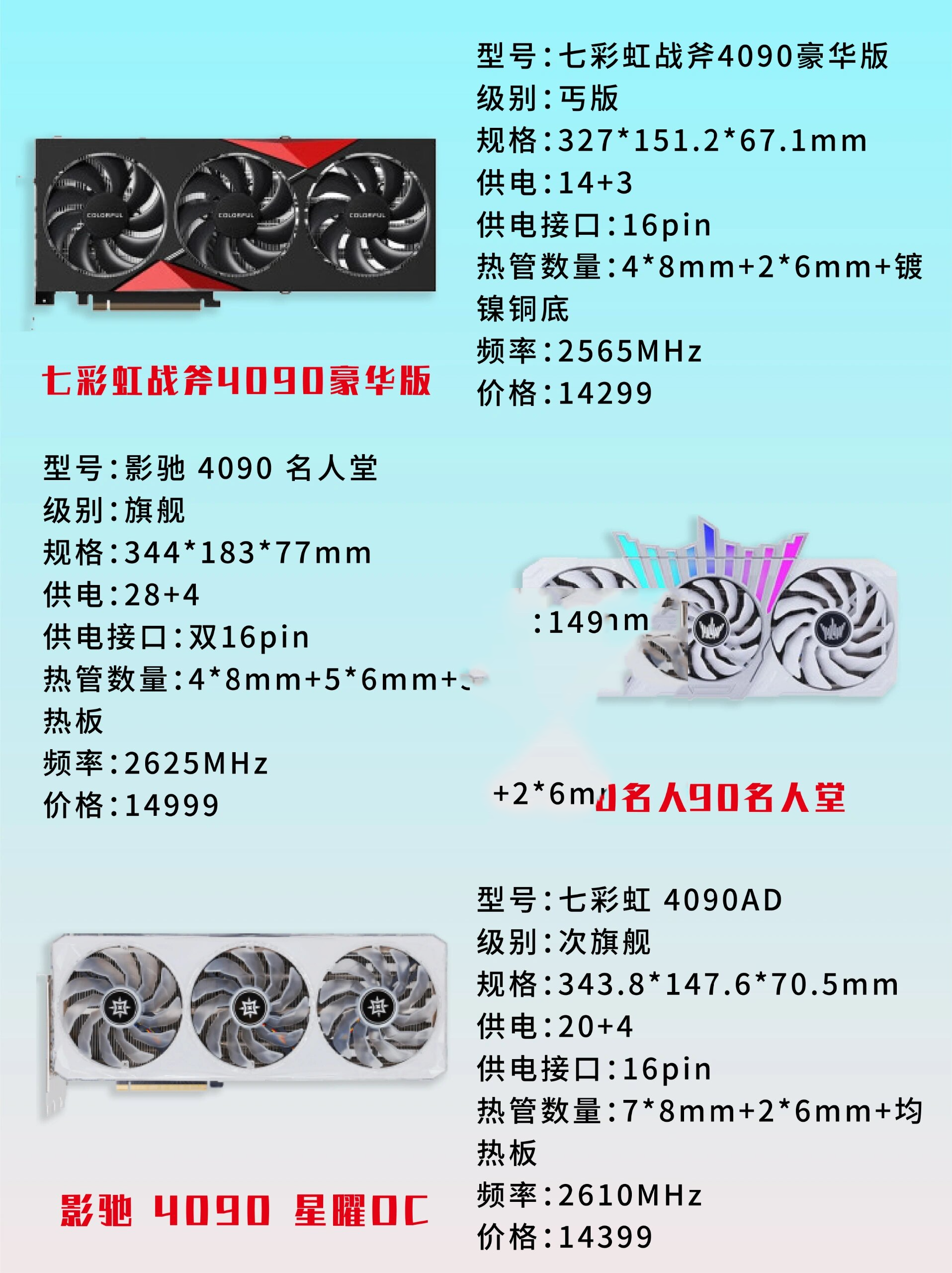 4090显卡什么时候上市时间及价格关于4090显卡上市时间揭秘