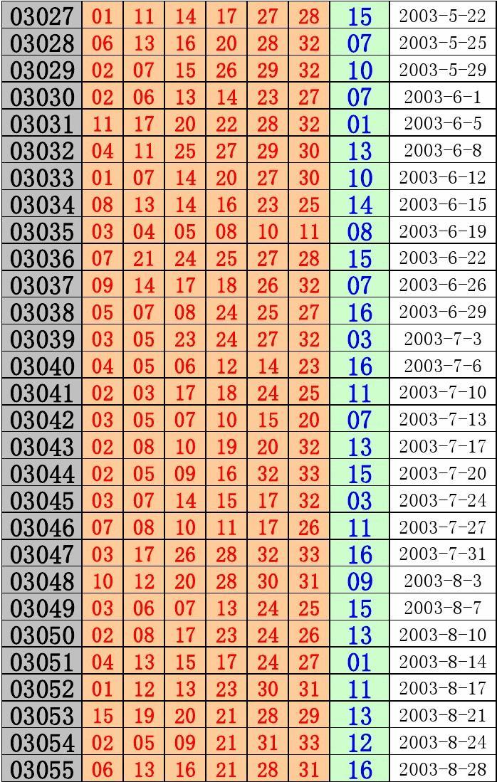 2024新奥历史开奖记录81期I2024新奥历史开奖记录81期深度解析-第1张图片