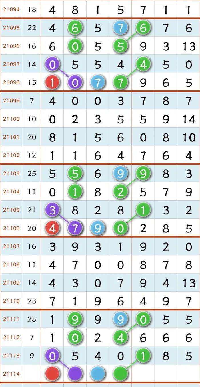 排列五开奖号排列五开奖号，神秘与惊喜的交织
