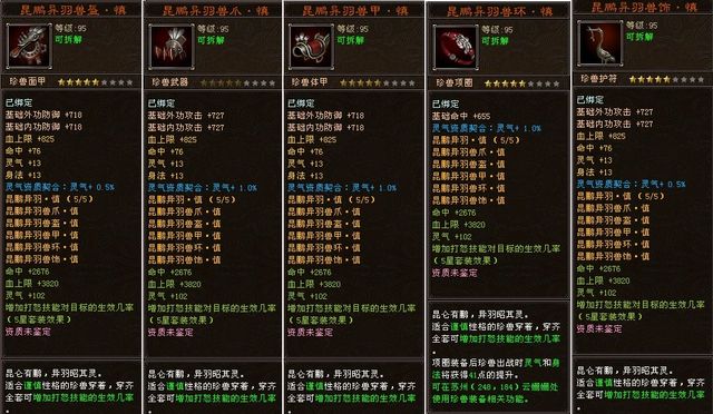 天龙八部杀星攻略天龙八部杀星攻略-第2张图片