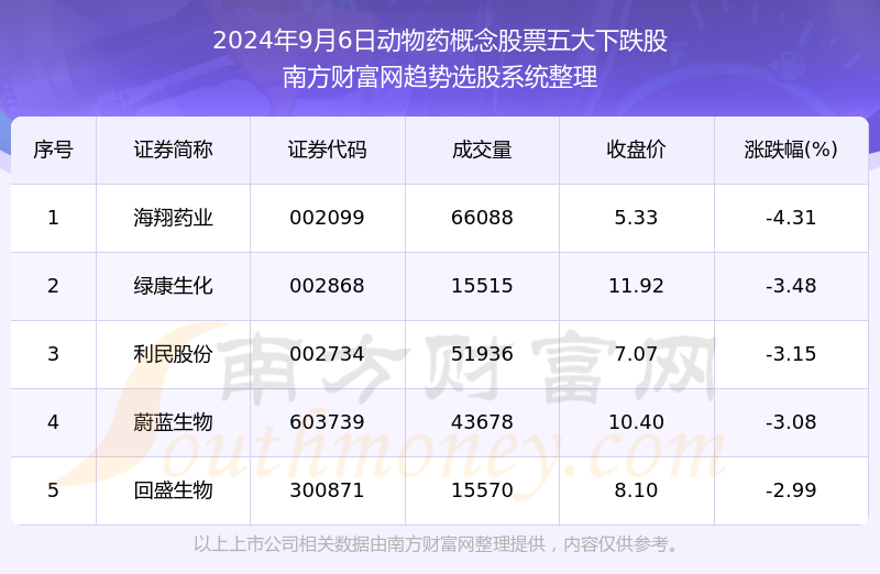 2024新奥历史开奖记录52期2024新奥历史开奖记录52期深度解析
