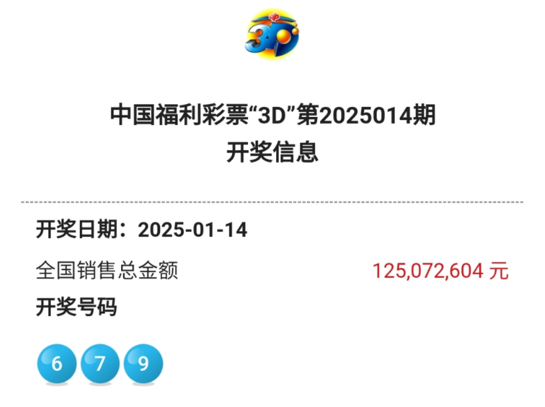 3d今天开奖结果号码查询今天3D开奖结果揭晓-第2张图片