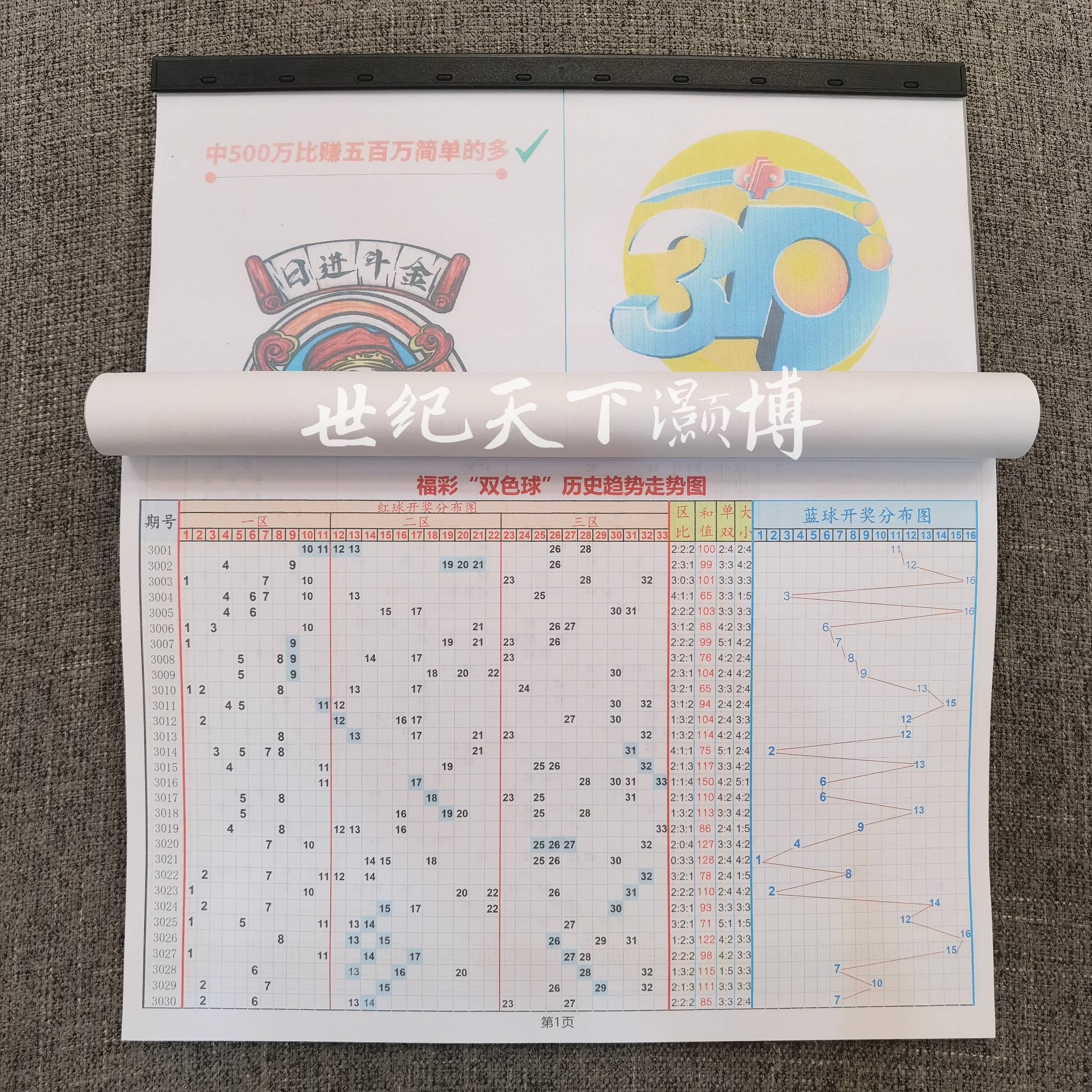 双色球开奖历史查询表双色球开奖历史查询-第1张图片
