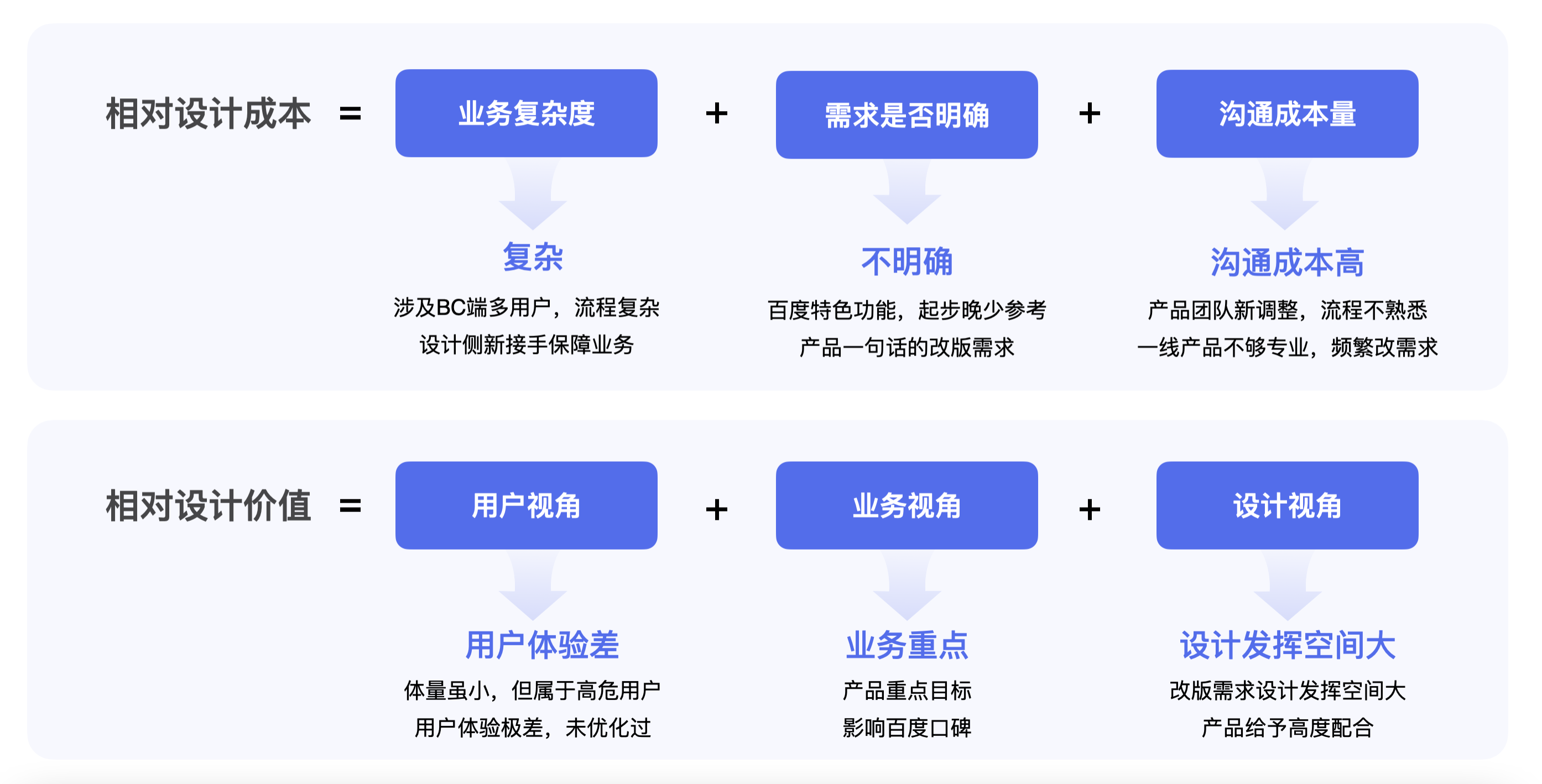 双赢网平台双赢网平台，共创共赢的新生态