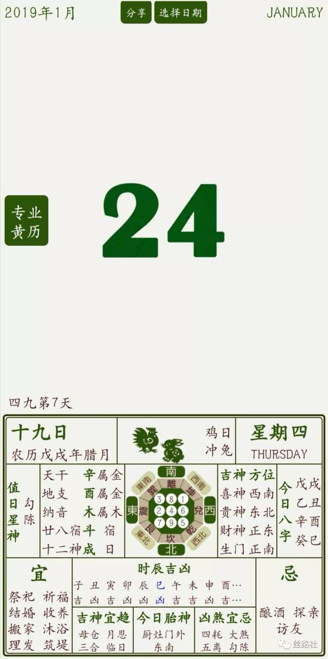 2019财神方位2019财神方位分析