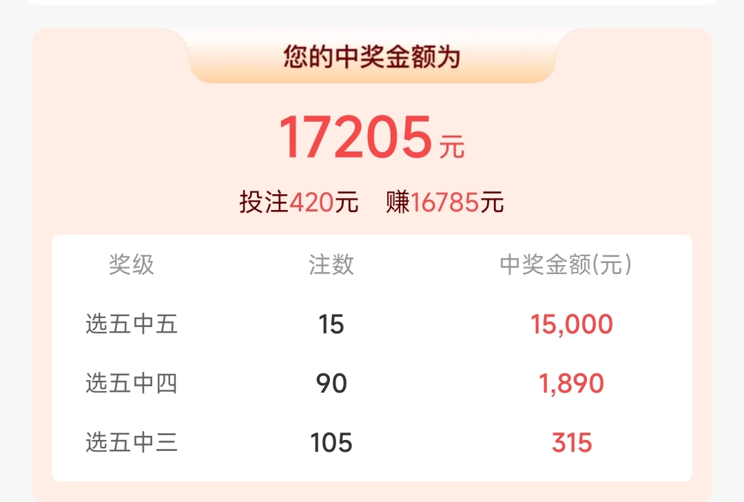 快乐8开奖查询结果最新奖快乐8开奖查询结果揭晓-第1张图片