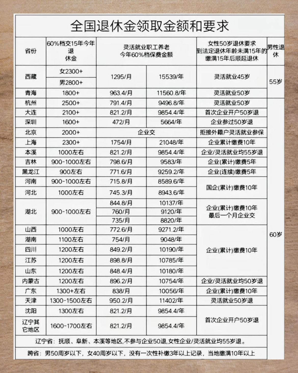 亚洲福利网站亚洲福利网站概览