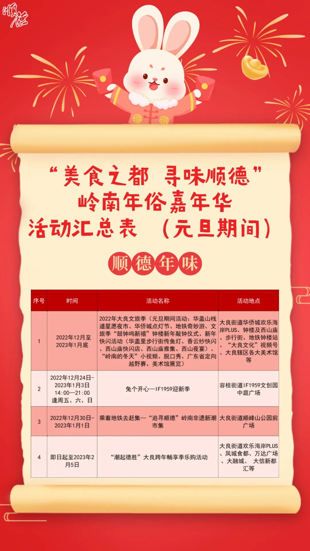 福彩快3开奖结果查询今天福彩快3，彩票新潮，快乐无限-第1张图片