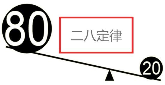 二八游戏二八游戏，策略与技巧-第1张图片